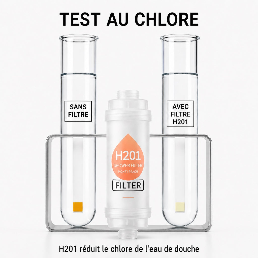 peche miel — Filtre de douche parfumé PARFEAU Pêche & Miel, Vitamine C, réduit le chlore