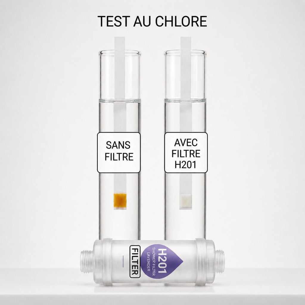 lavande — Filtre de douche parfumé PARFEAU à la lavande, Vitamine C, réduit le chlore
