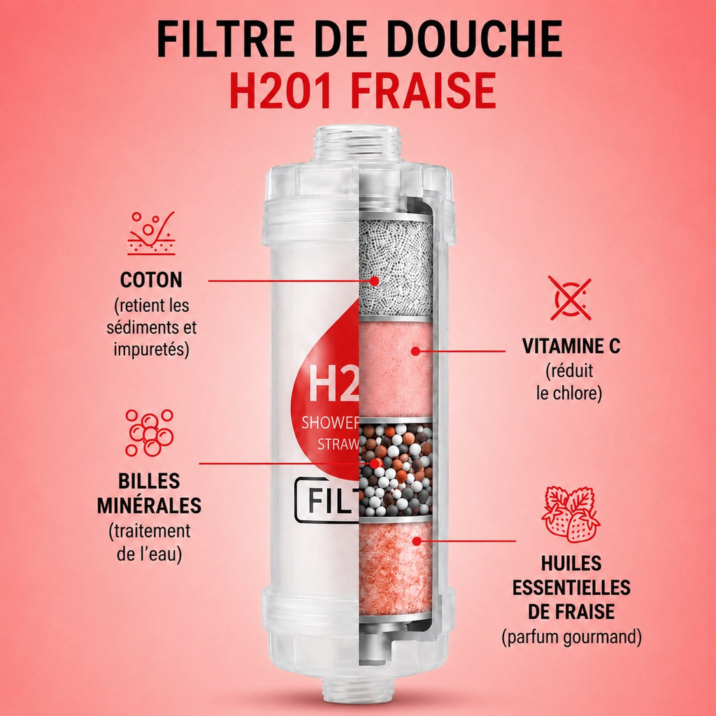 fraise — Filtre de douche parfumé PARFEAU à la fraise, Vitamine C, réduit le chlore