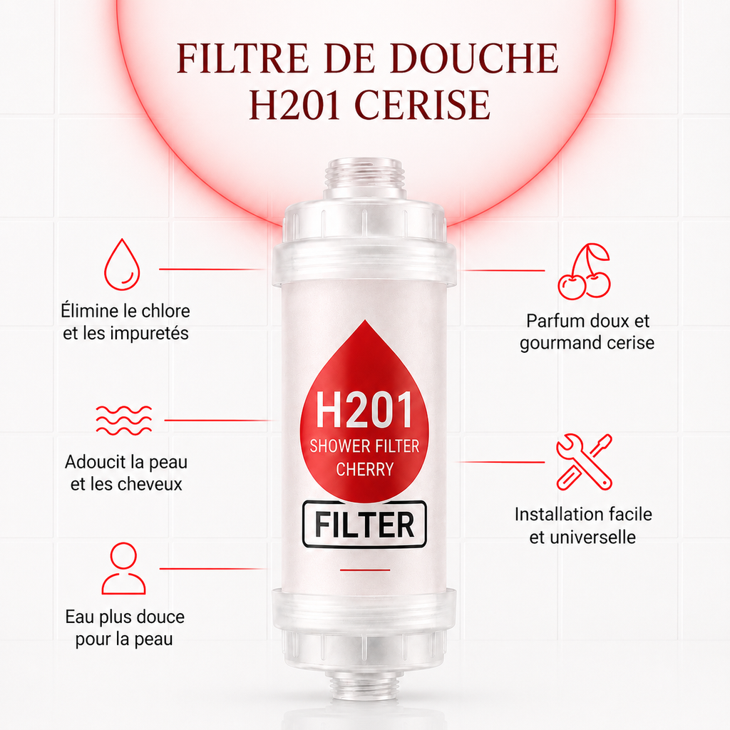 Filtre de Douche Parfumé — Vitamine C & Anti-Chlore