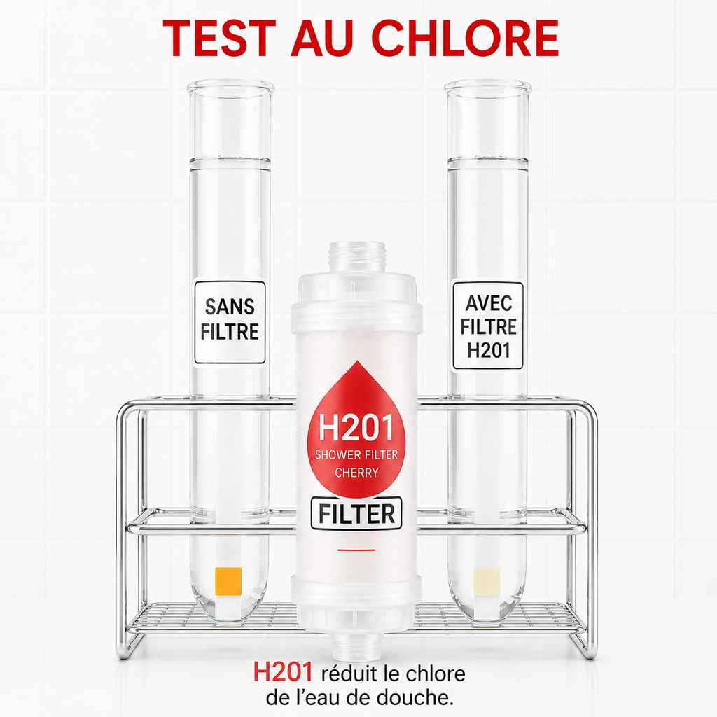 Filtre de Douche Parfumé — Vitamine C & Anti-Chlore